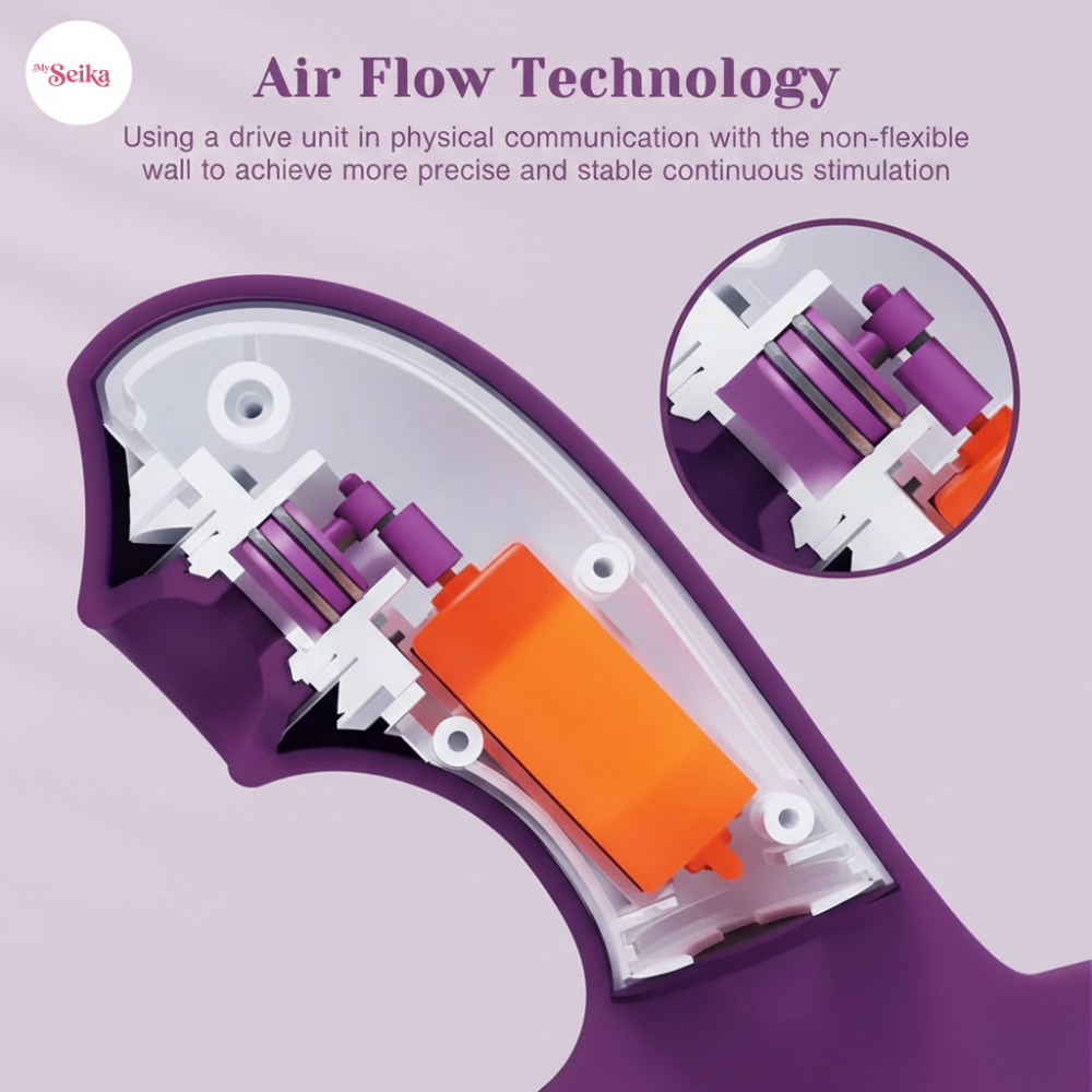 Rabbit Vibrator with Suction & Vibration
