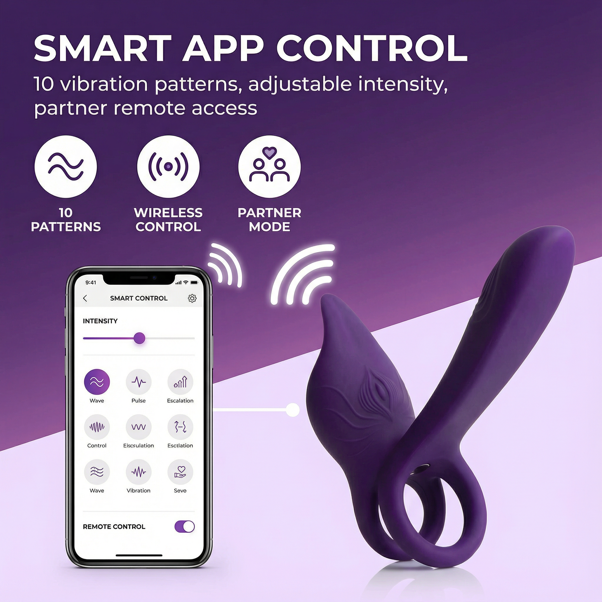4-1 Couples Pelvic Floor Trainer