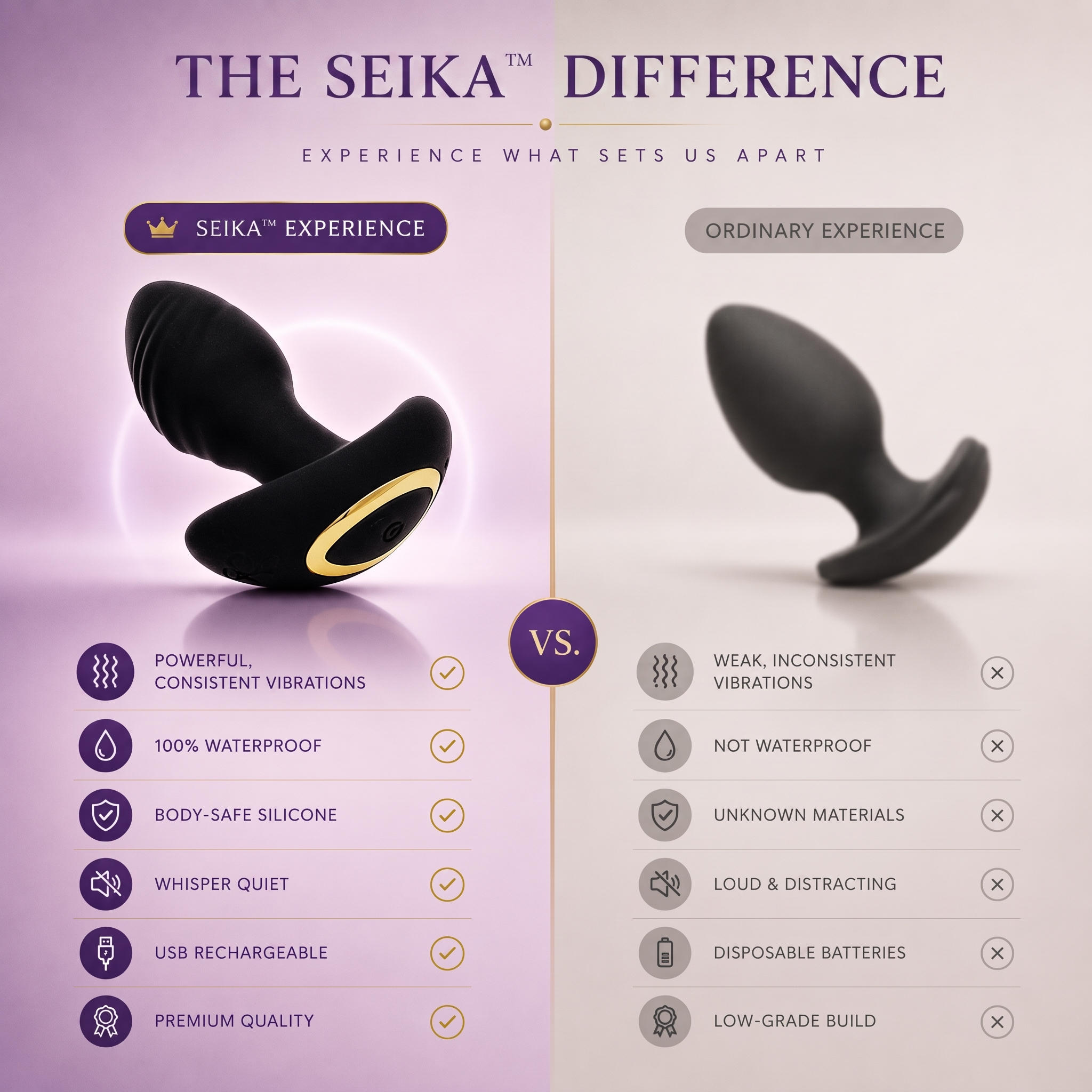 360 Rotating Butt Plug - Curved Prostate Massage