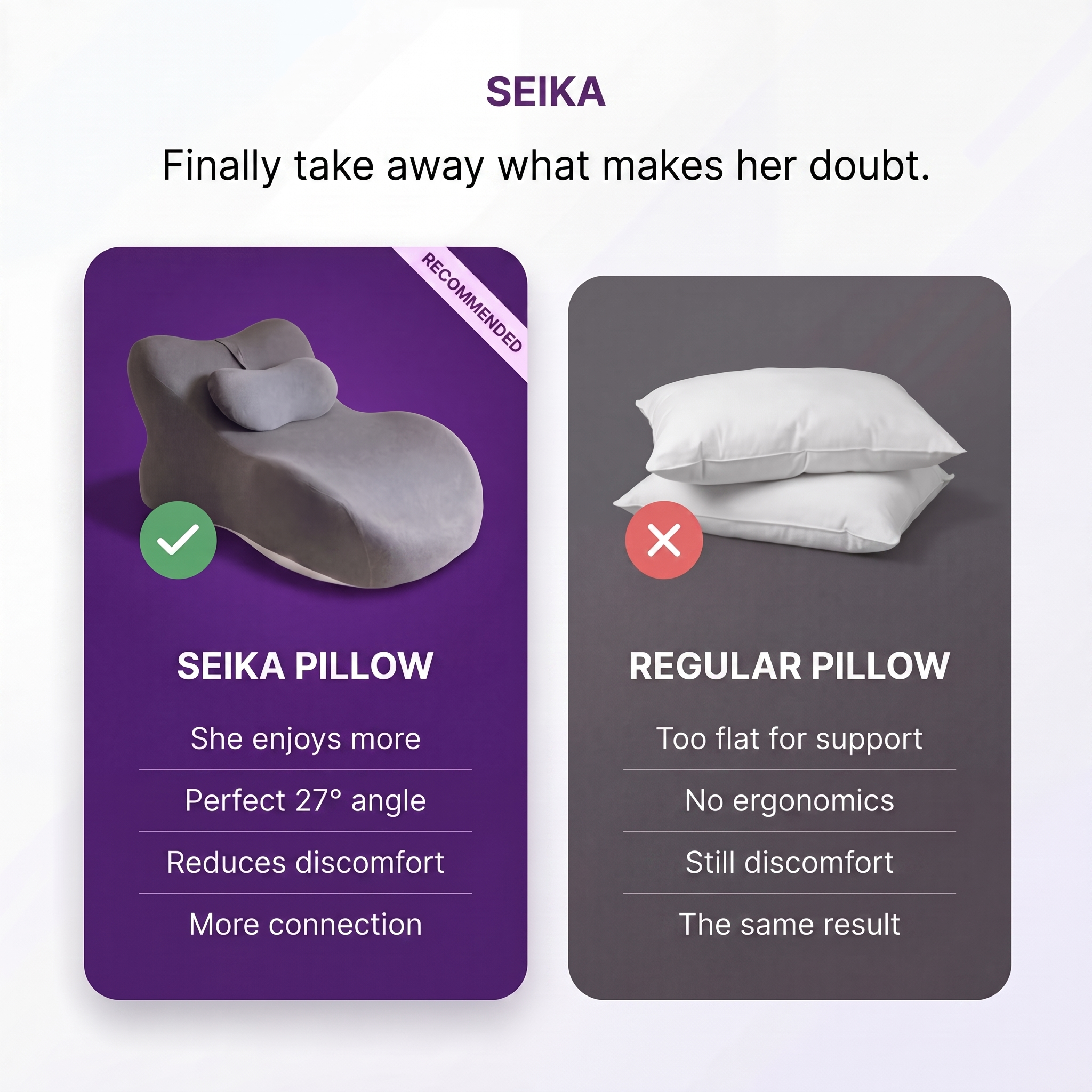 Intimate Positioning Pillow - 27° Ergonomic Support Wedge for Comfortable Intimacy