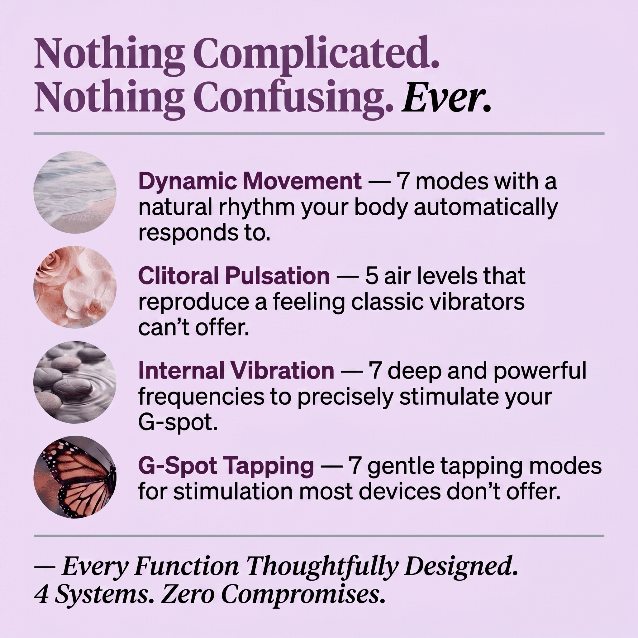 Feelza™ 4-in-1 Pelvic Floor Activator