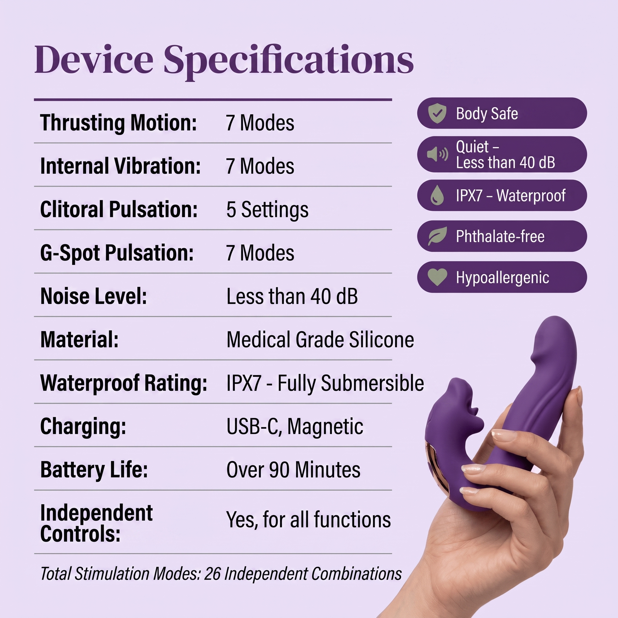 Feelza™ 4-in-1 Pelvic Floor Activator